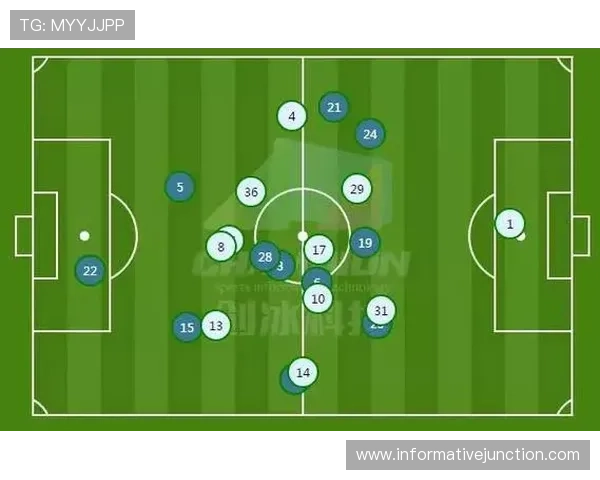 沙尔克全新边路速度战术引发联赛表现关注与分析