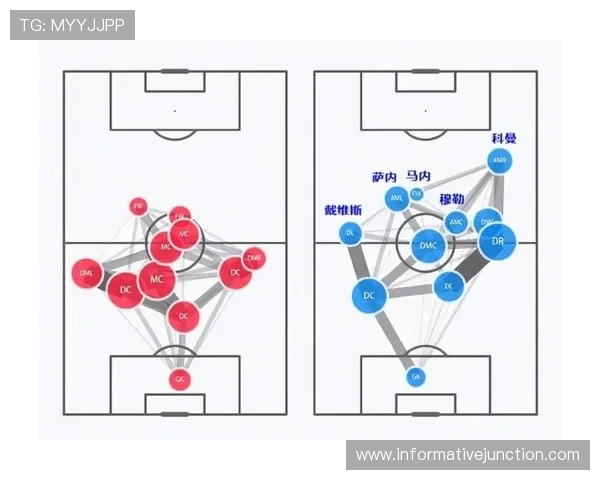 巴尔德防守技巧