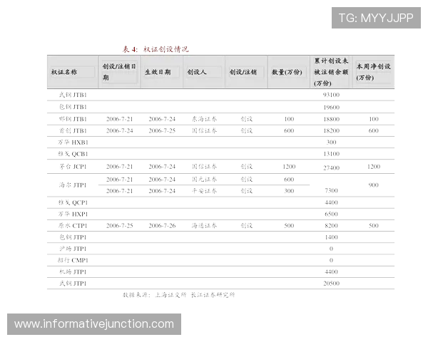 麦迪逊长期被低估的原因与真实价值解析