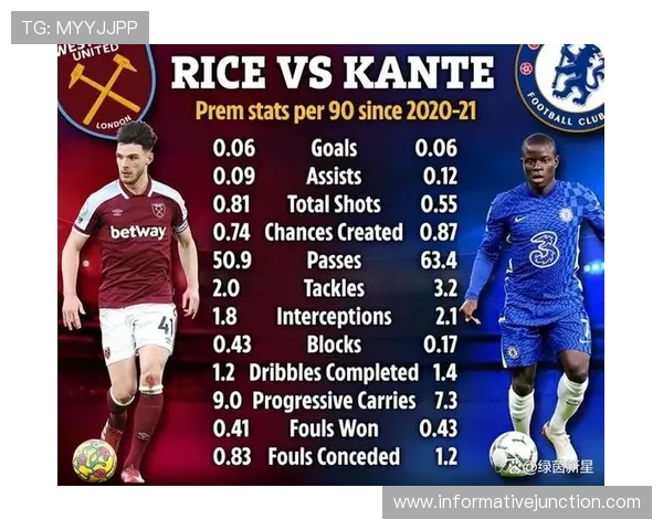 赖斯欧协联冠军含金量解析 赖斯欧协联冠军含金量解析