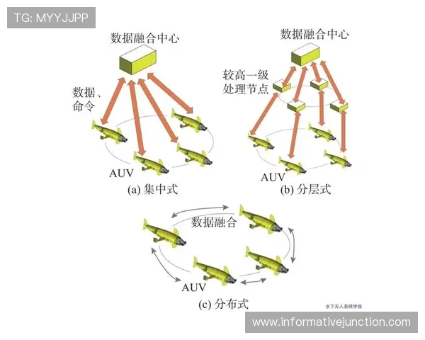 特里与坎贝尔在体系驱动下防守分散趋势明显