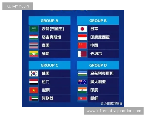 2026世界杯规则中东道主待遇有哪些区别