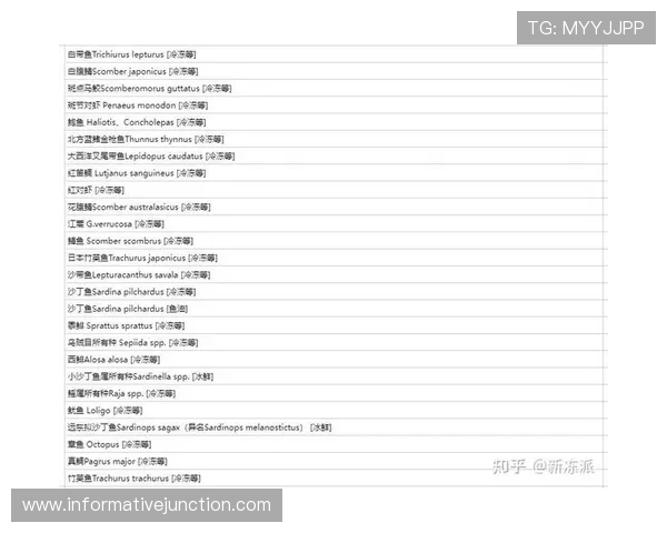 克罗地亚队世界杯32强赛程:淘汰赛信息整理